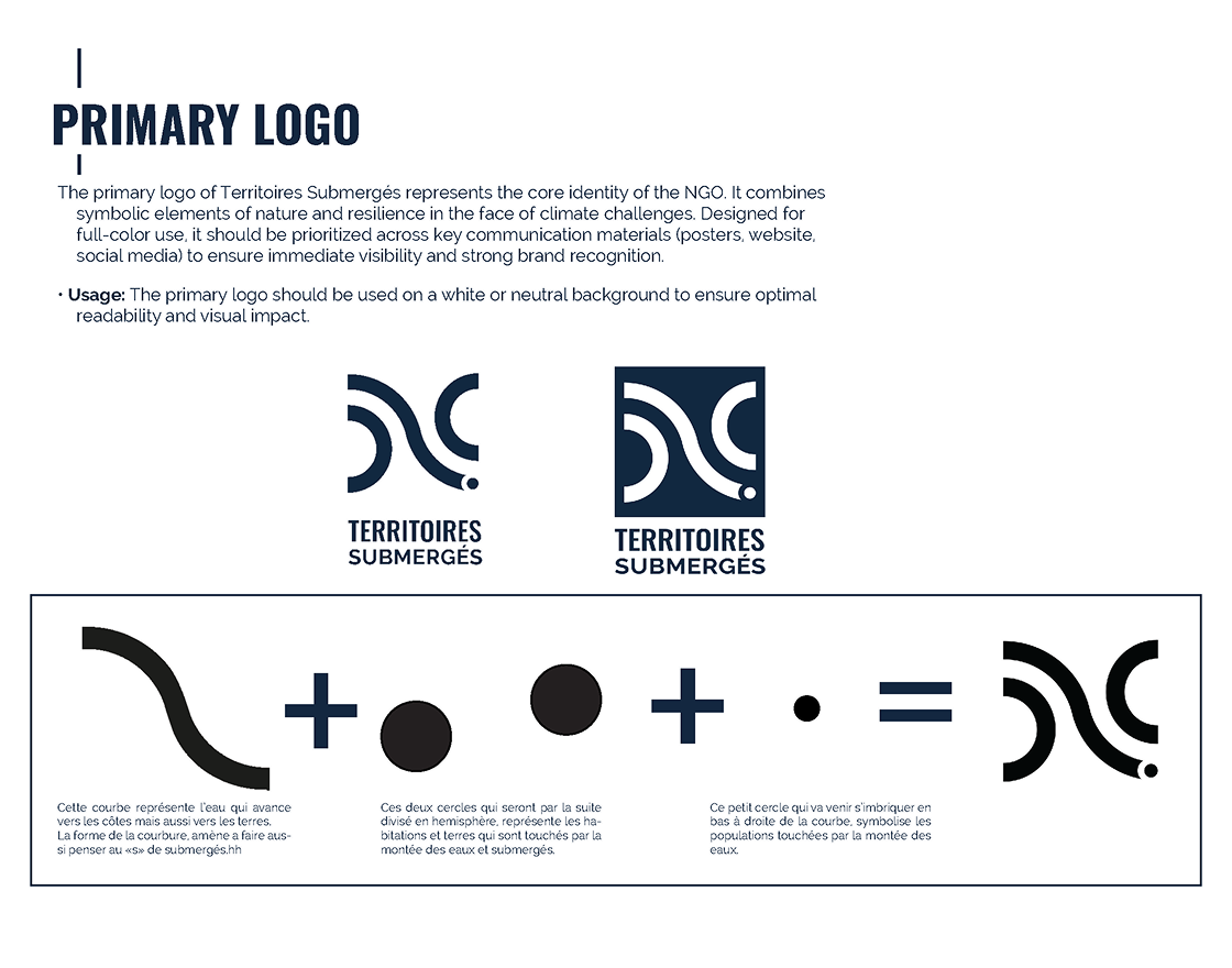 Territoires Submergés — logo system